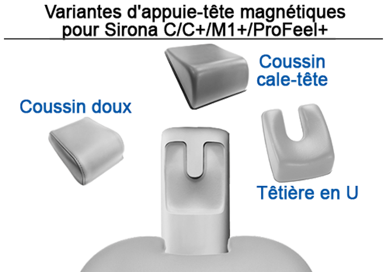 Variantes d'appuie-tête à fixation magnétique pour les Unités Dentaires Sirona C/C+/M1+/ProFeel+